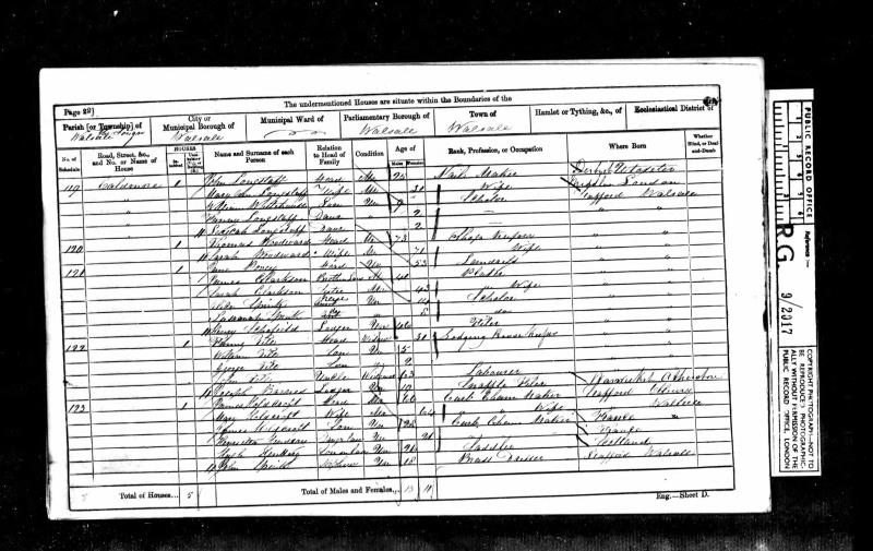 Till_Fanny_Widow-Walsall_1861Census_STSRG9_2015_2017-0457