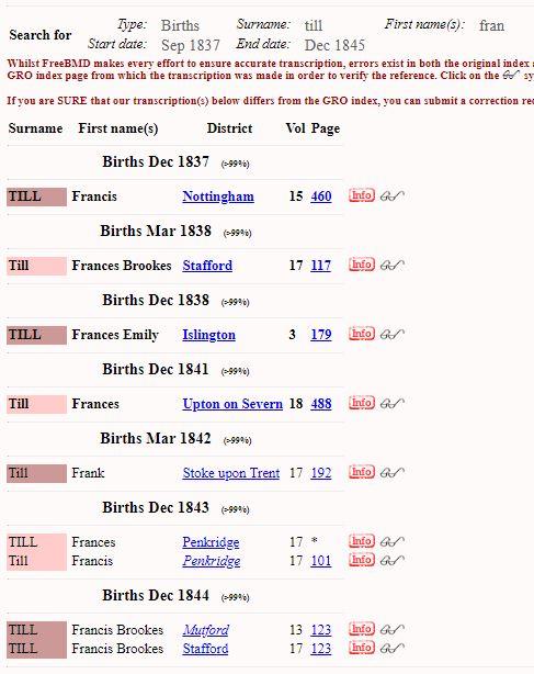 Till_Fran_1837-1845_Births-potentials