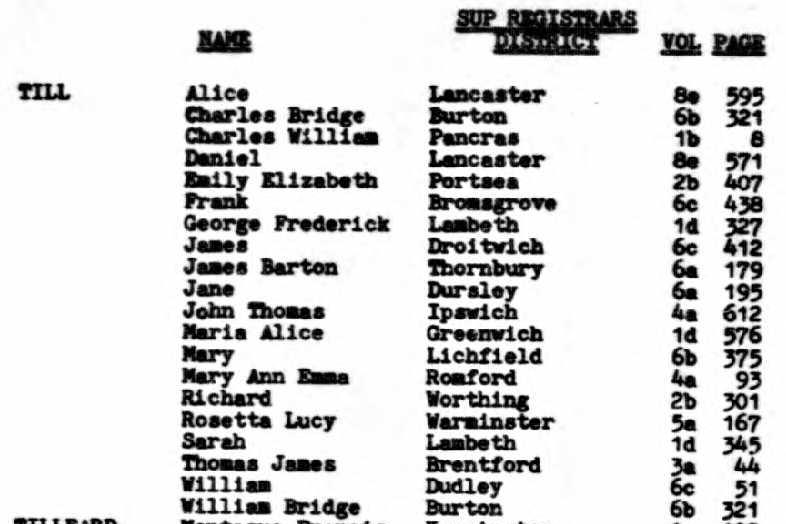 Till_WilliamBridge_Reg_Index_1860Q1_ONS_B18601AZ-1201
