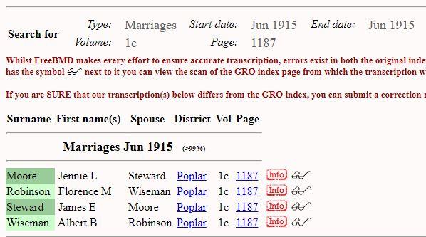 WisemanAlbertB_RobinsonFlorenceq2 1915M_1915Q2_1c_1187_Details